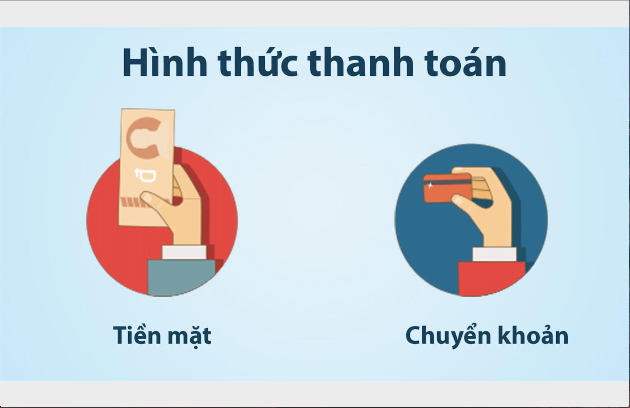Thời Gian Xử Lý Đơn Hàng